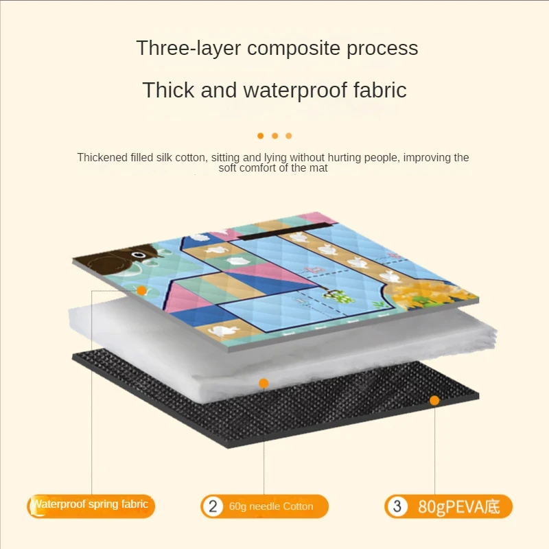 150*200CM Portable Picnic Mat  - đánh giá và giá Repotting Mat