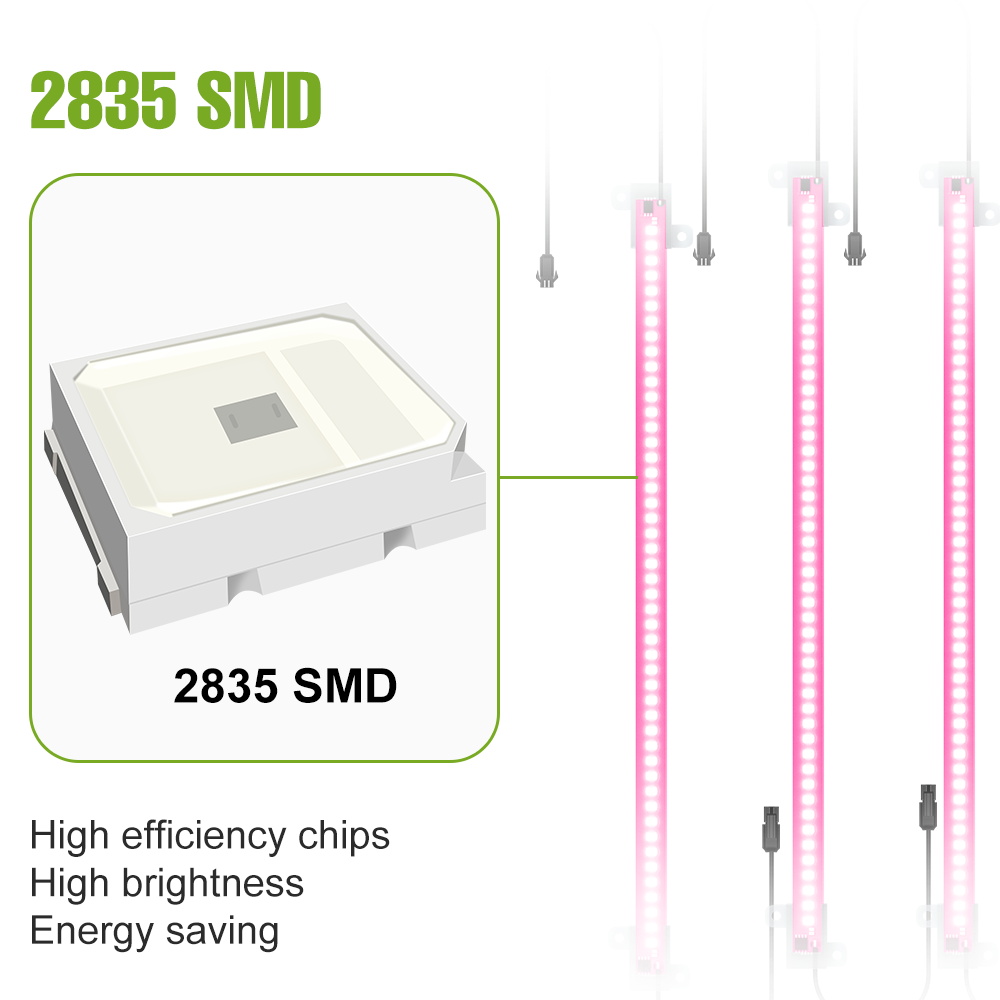12 Head LED Grow Light Strip F - đánh giá và giá Terracotta Pot